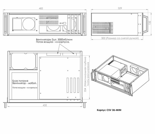 Корпус CSV 3U-Mini без БЖ