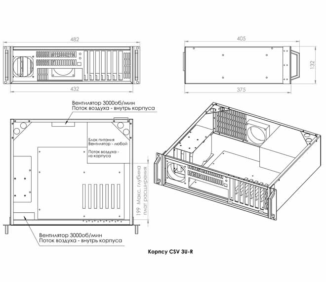 Корпус CSV 3U-R без БЖ