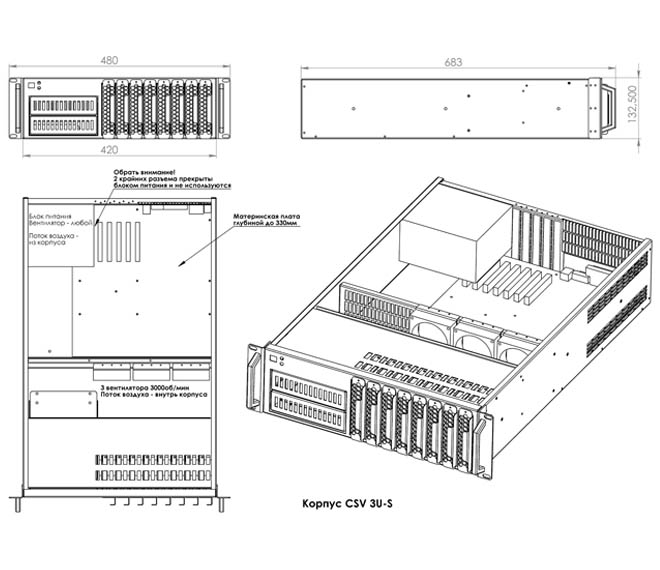 Корпус CSV 3U-S без БЖ