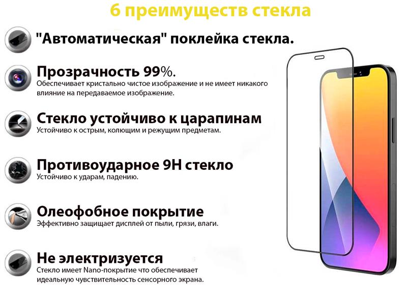 Захисне скло BeCover для Apple iPhone 13 Pro Max Black (706664)