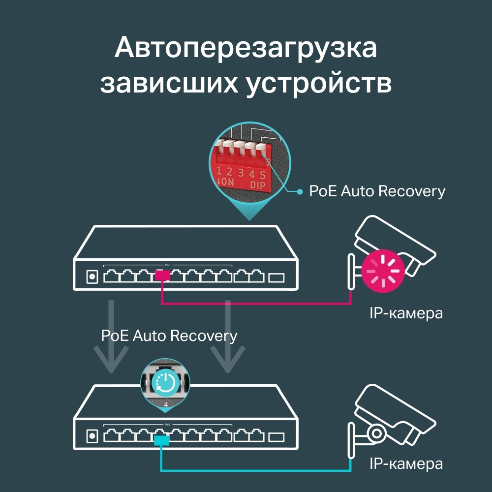 Комутатор TP-Link TL-SG1210MP