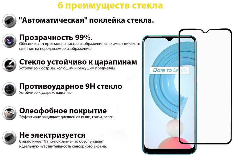 Захисне скло BeCover для Realme C21Y Black (706904)