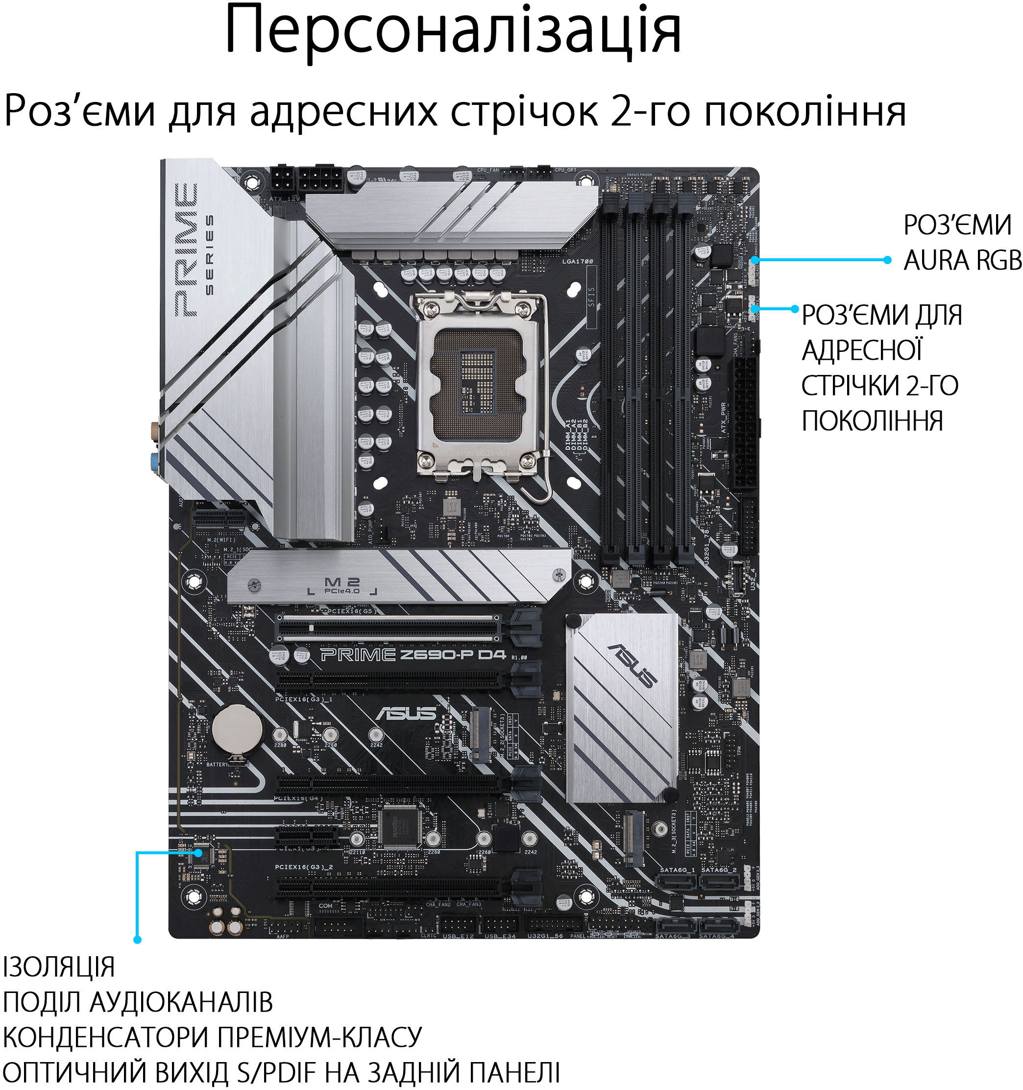 Материнська плата Asus Prime Z690-P D4-CSM Socket 1700