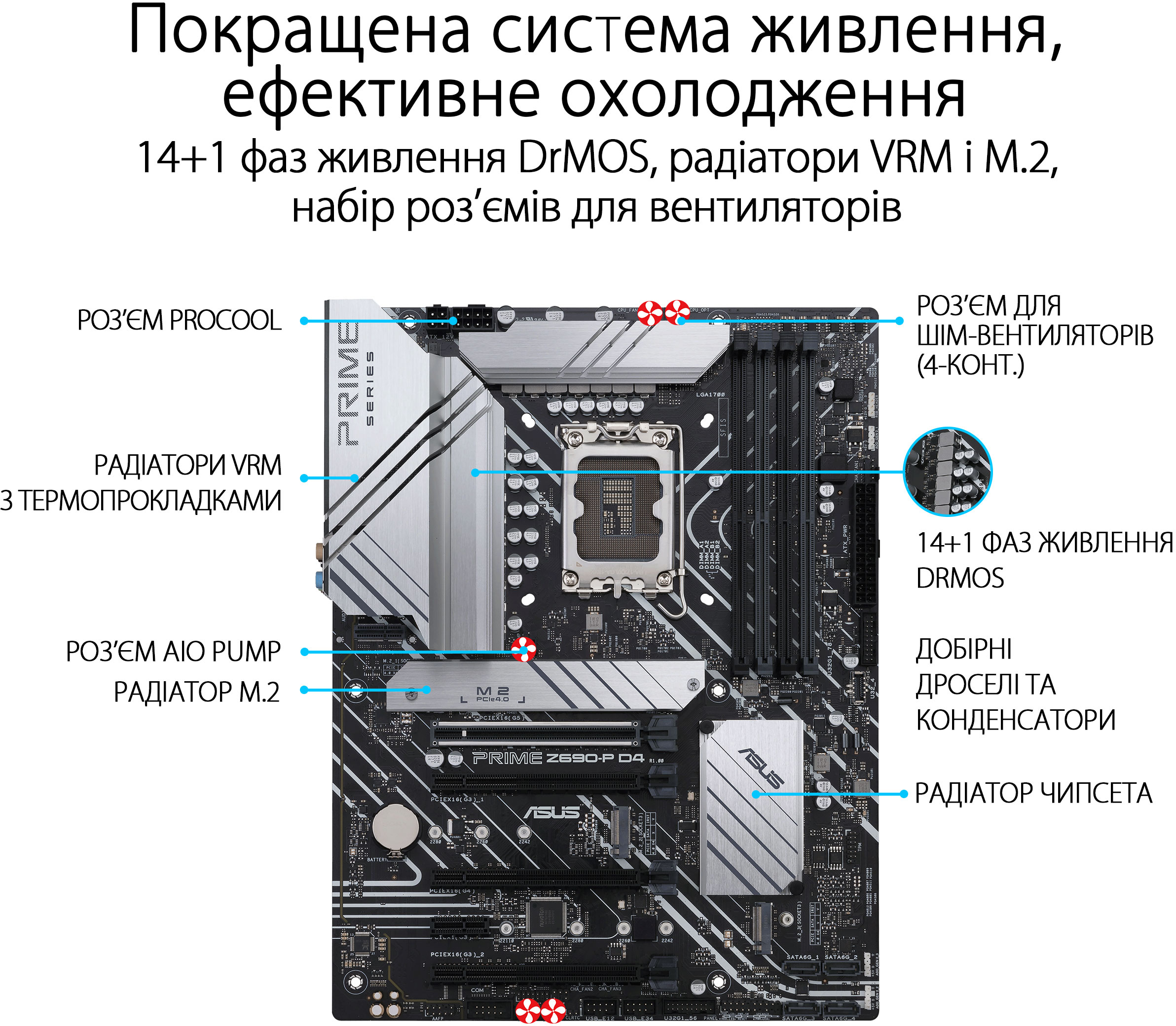 Материнська плата Asus Prime Z690-P D4-CSM Socket 1700