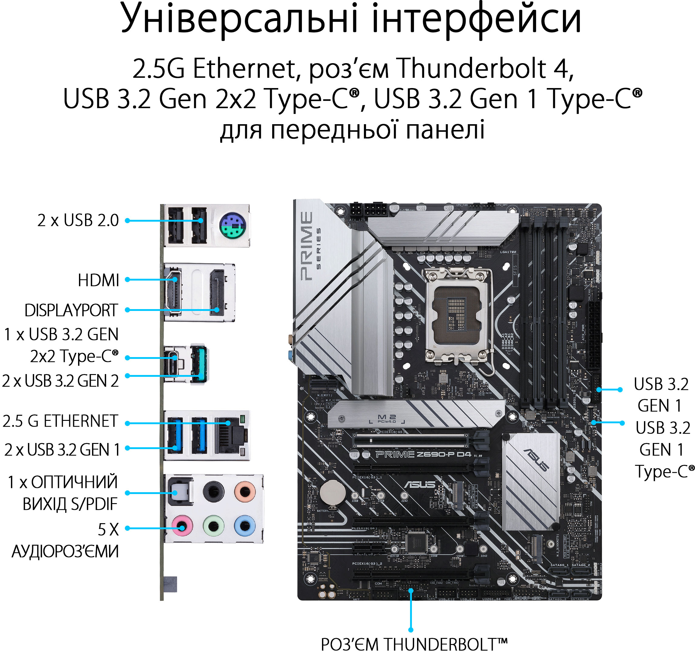 Материнська плата Asus Prime Z690-P D4-CSM Socket 1700