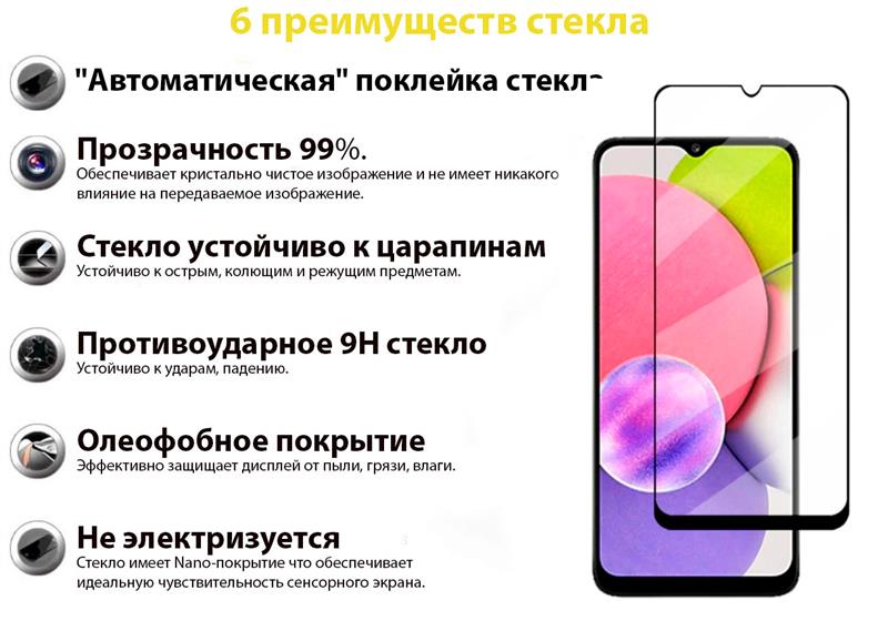 Захисне скло BeCover для Samsung Galaxy A03 SM-A035/A03 Core SM-A032 Black (707102)