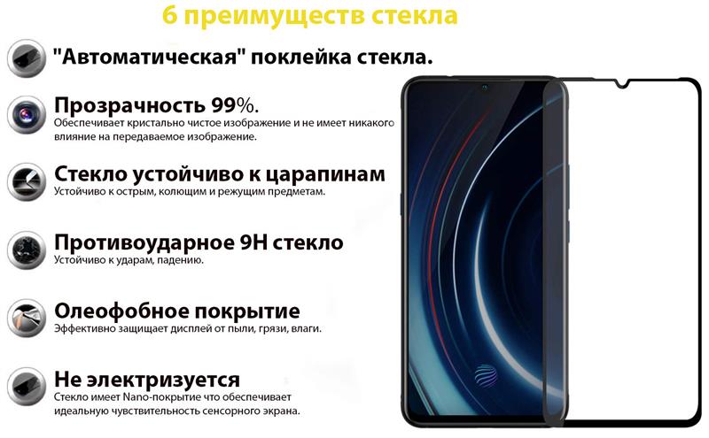 Захисне скло BeCover для Vivo Y15s/Y15a Black (707250)