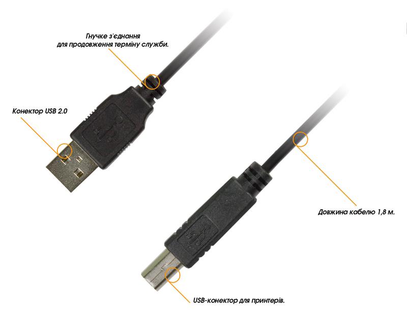 Кабель Piko USB - USB Type-B V 2.0 (M/M), 1.8м, чорний (1283126474033)