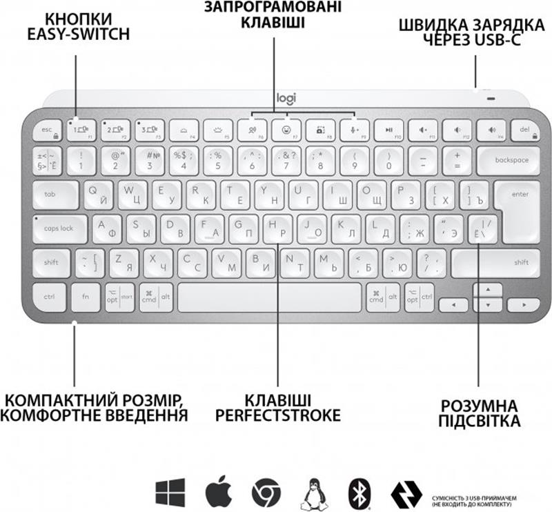 Клавіатура бездротова Logitech MX Keys Mini Wireless Illuminated UA Pale Gray (920-010499)