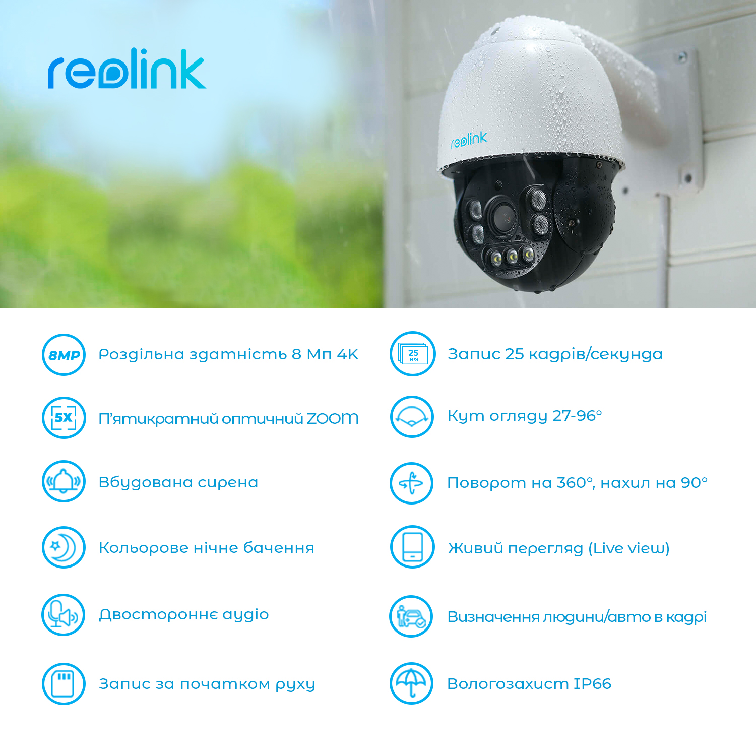 IP камера Reolink RLC-823A