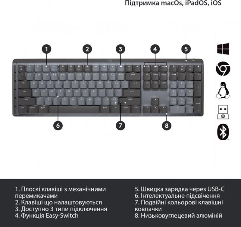 Клавіатура бездротова Logitech MX Mechanical Graphite Clicky (920-010759)