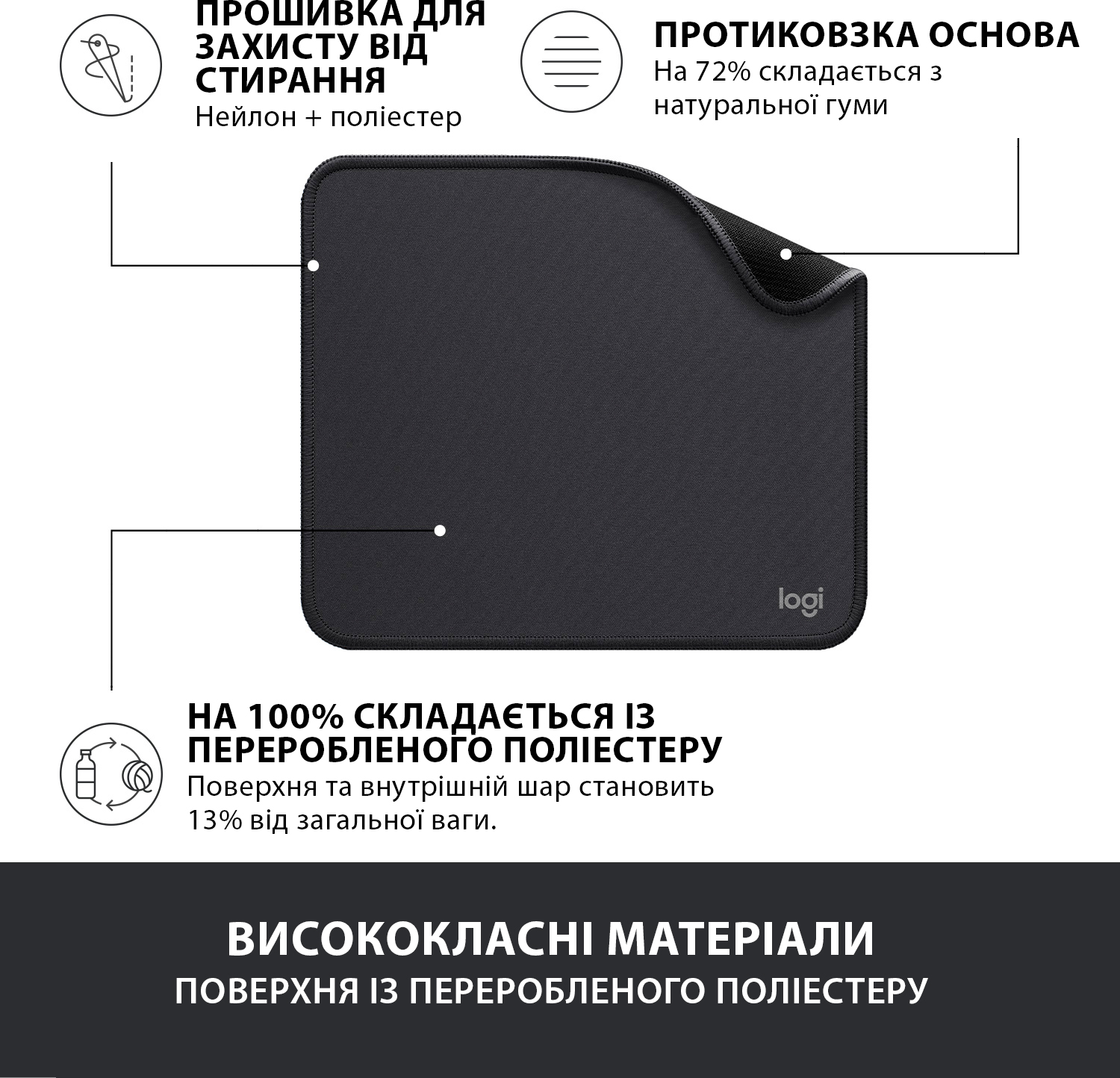 Ігрова поверхня Logitech Mouse Pad Studio Graphite (956-000049)