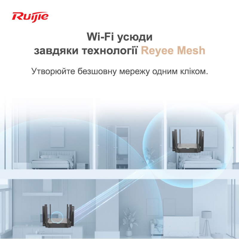 Бездротовий маршрутизатор Ruijie Reyee RG-EW3200GX PRO