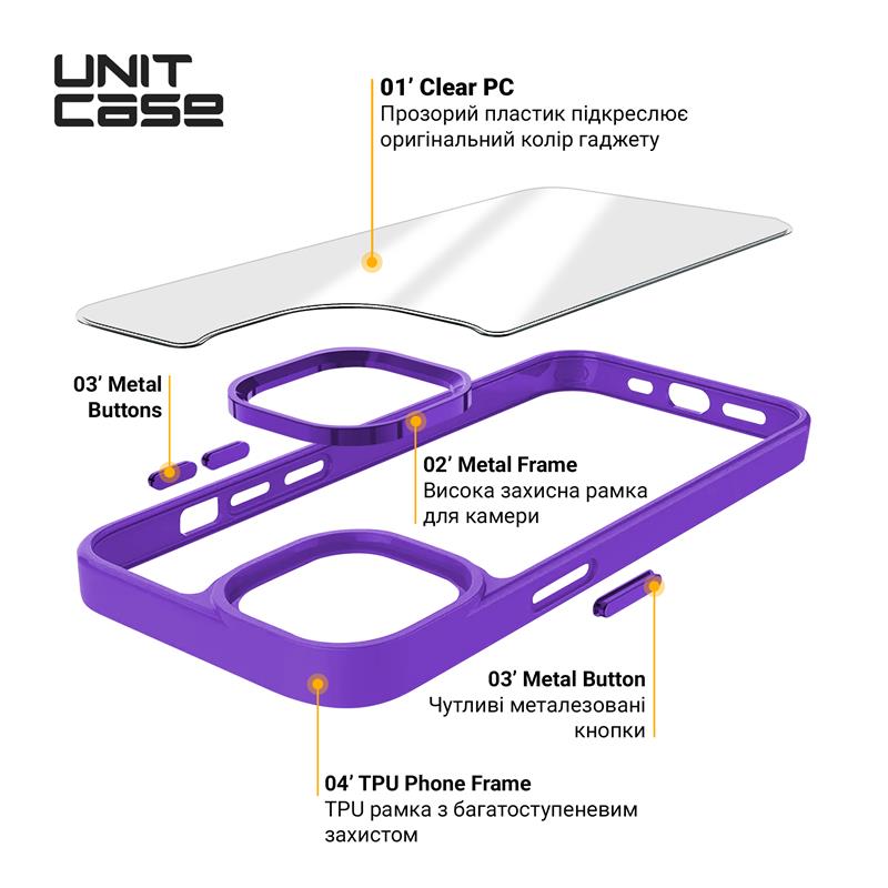 Чохол-накладка Armorstandart Unit для Apple iPhone 13 mini Lavender (ARM62500)