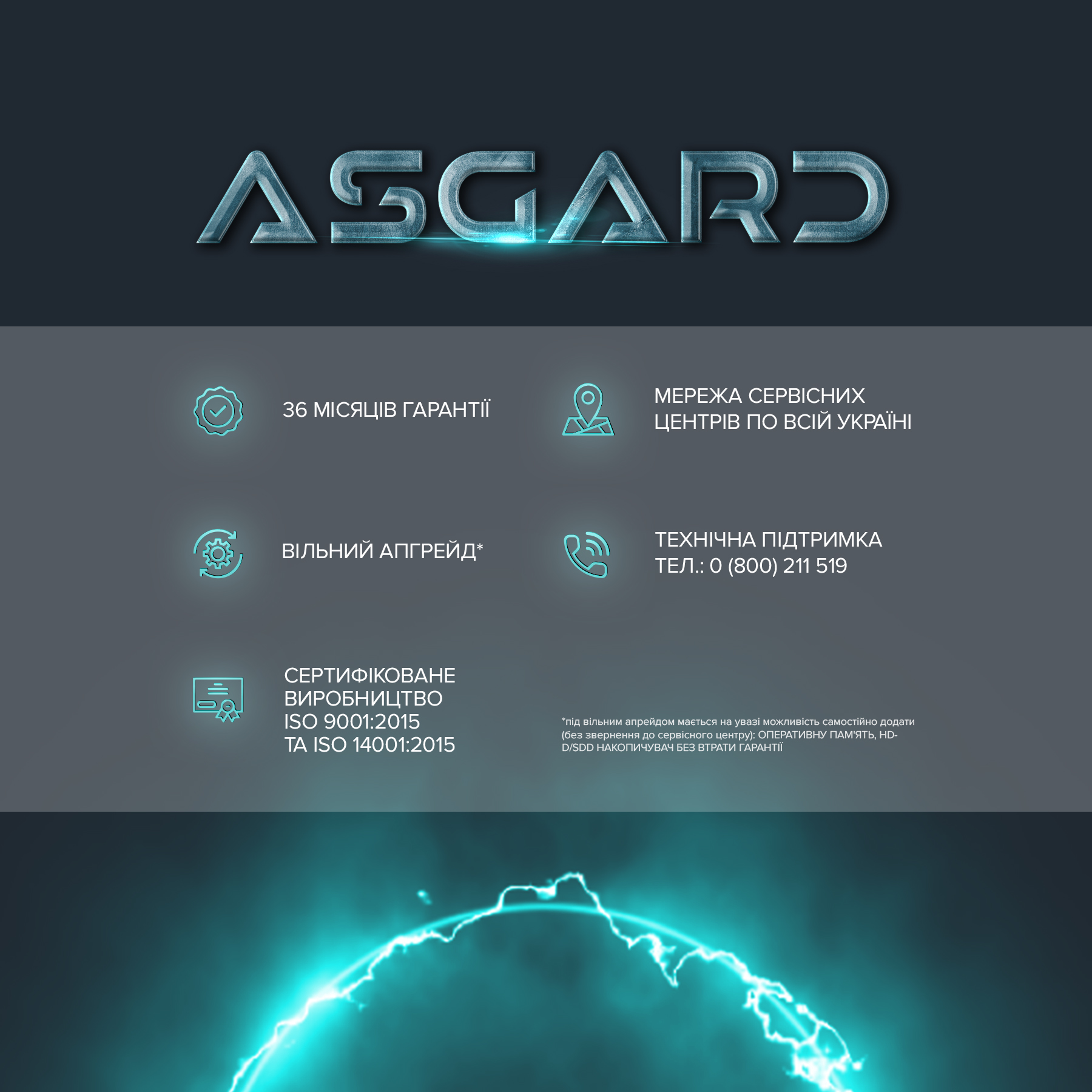 Персональний комп`ютер ASGARD (I124F.32.S10.165.891)