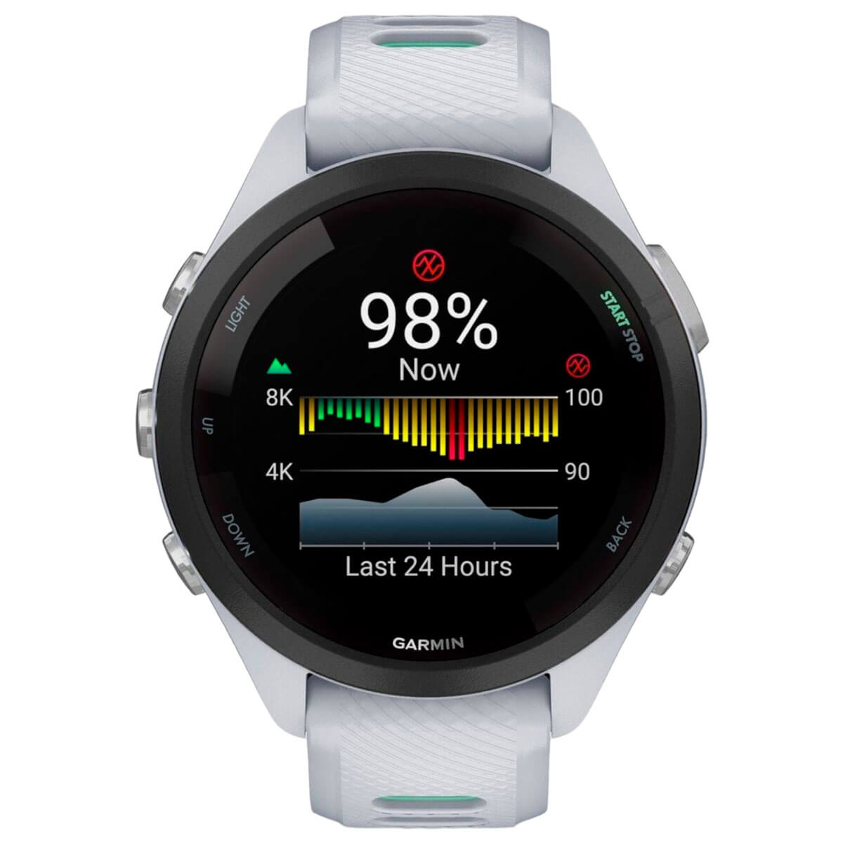 Смарт-годинник Garmin Forerunner 265S Black Bezel with Whitestone Case and Whitestone/Neo Tropic Silicone Band (010-02810-54)