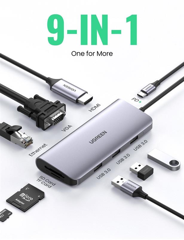 Концентратор USB Type-C Ugreen CM179 3xUSB 3.0 + HDMI + VGA + RJ45 1000M Ethernet + Cardreader, Gray (40873)