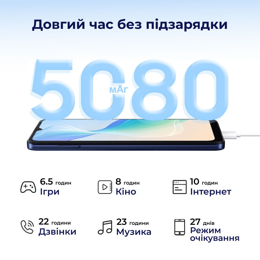 Смартфон Oscal C30 Pro 4/64GB Dual Sim Blue Смартфон Oscal C30 Pro 4/64GB Dual Sim Blue
