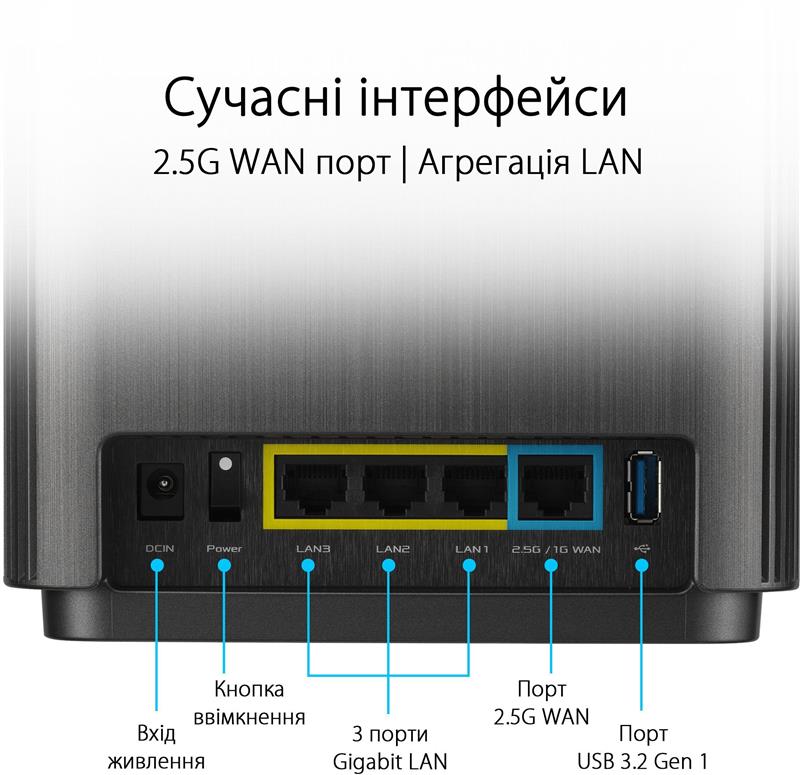 Wi-Fi Mesh система Asus ZenWiFi XT9 1pk Black (90IG0740-MO3B50)