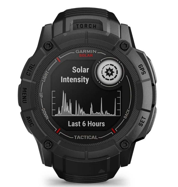 Смарт-годинник Garmin Instinct 2X Solar Tactical Black (010-02805-74)