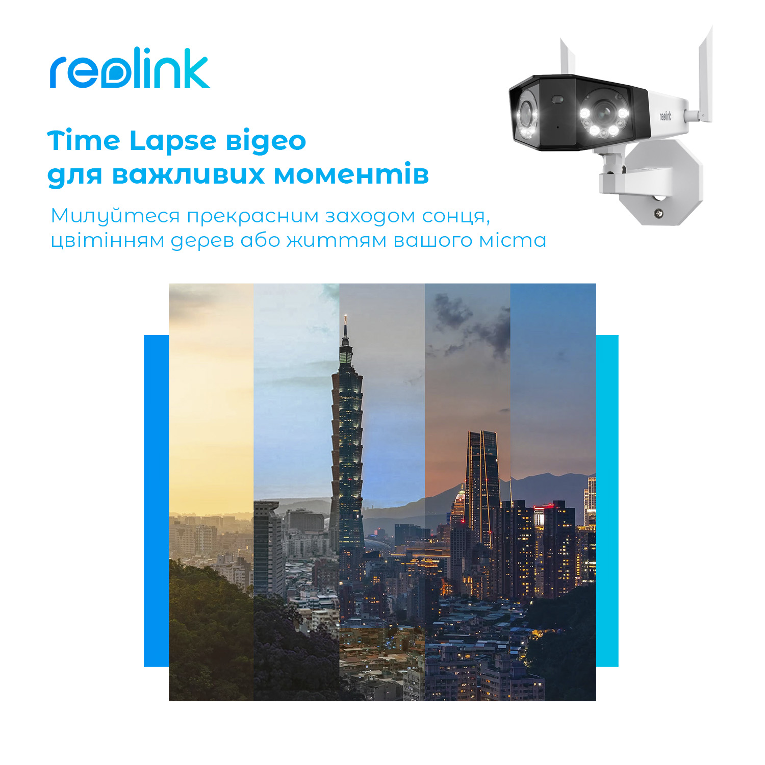 IP камера Reolink Duo 2 LTE