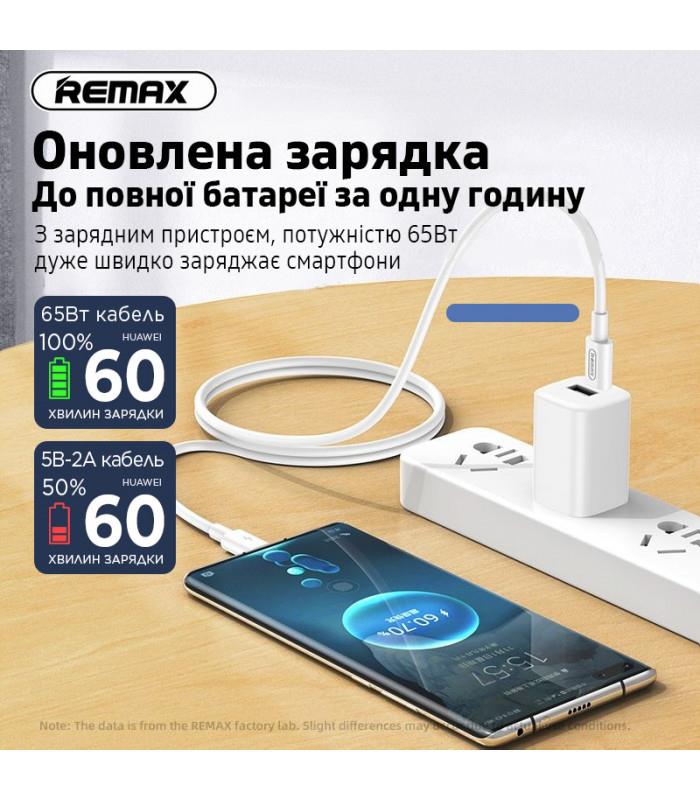 Кабель Remax Marlik Series Power Delivery Type-C to Type-C 65W White (RC-191)