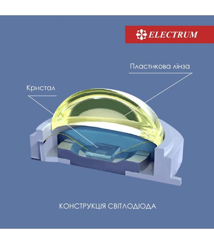 Світильник вбудований світлодіодний Electrum Quadro M 12W 4000К (B-LD-1961)