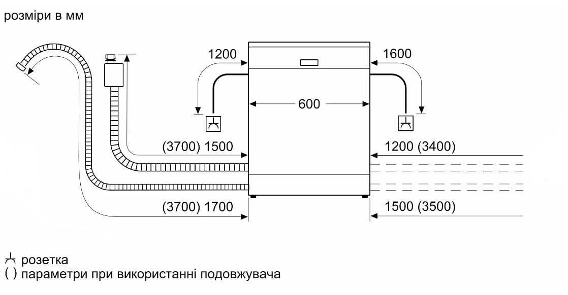 Вбудована посудомийна машина Bosch SMV8ZCX07E