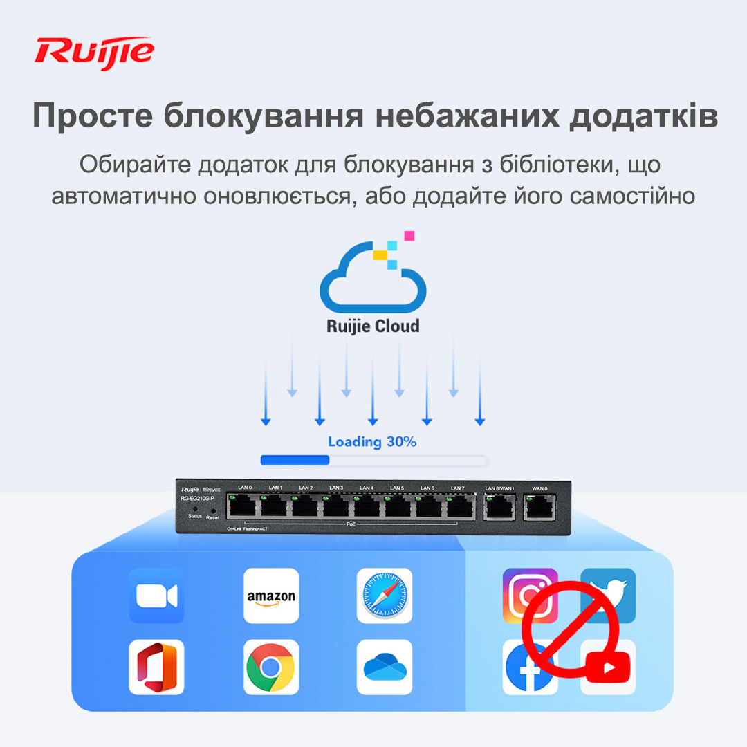 Маршрутизатор Ruijie Reyee RG-EG210G-P