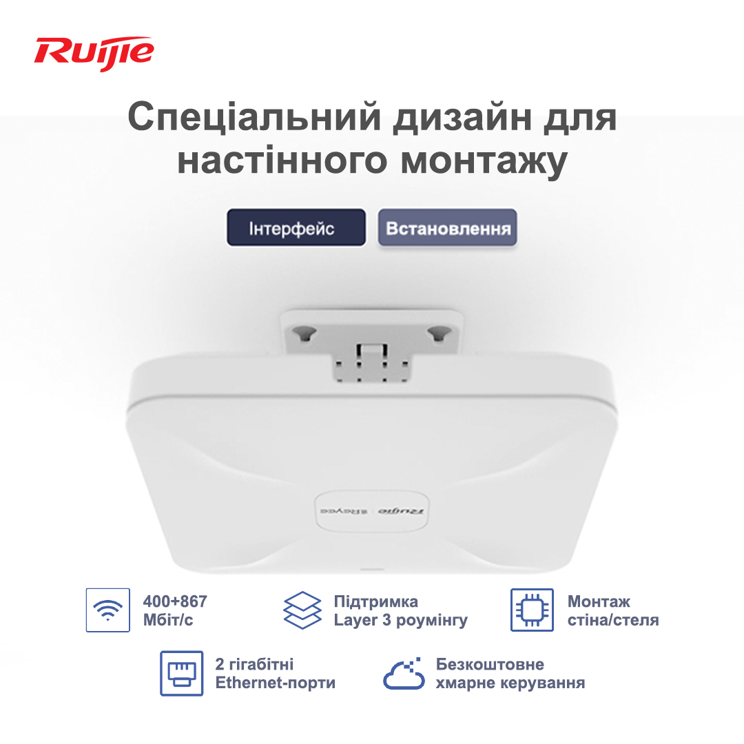 Точка доступу Ruijie Reyee RG-RAP2200(E)