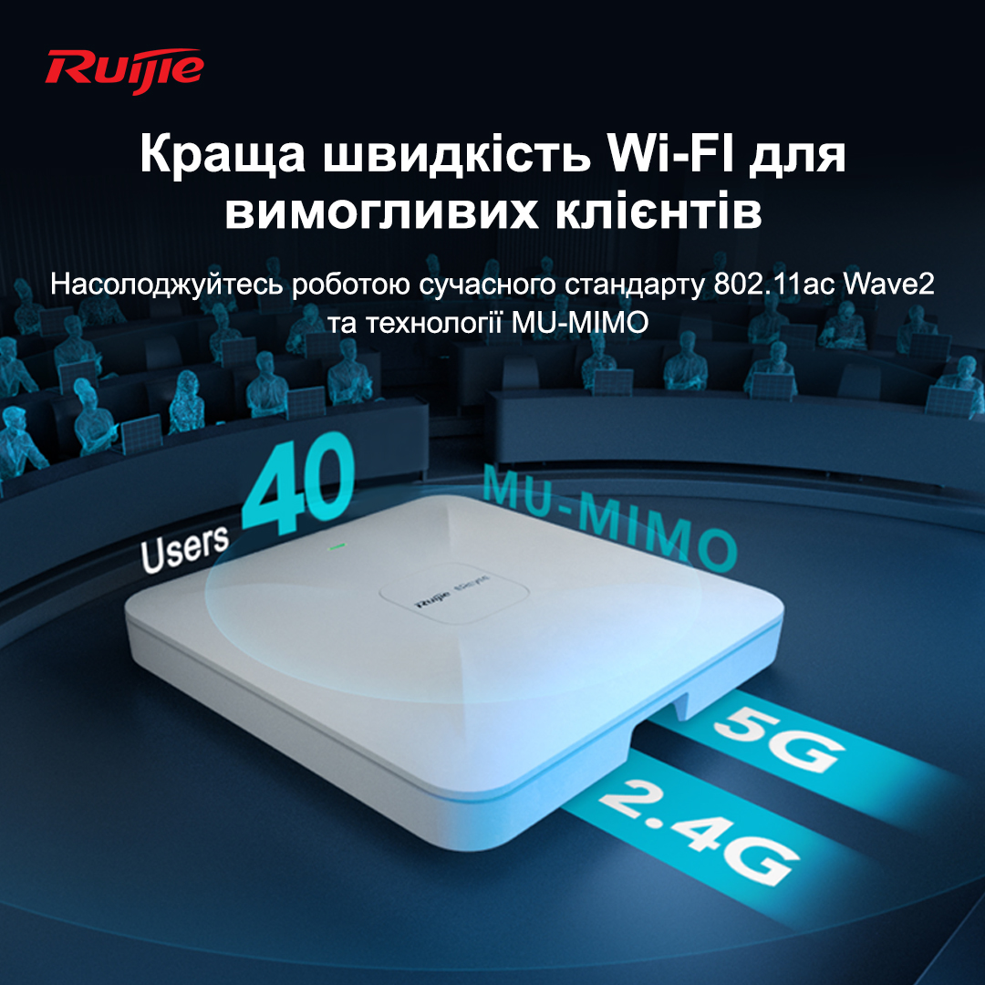 Точка доступу Ruijie Reyee RG-RAP2200(E)