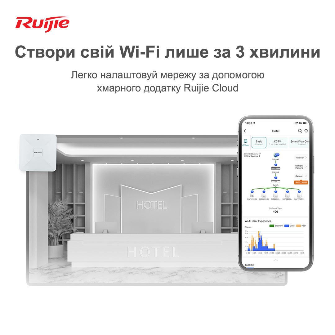 Точка доступу Ruijie Reyee RG-RAP2200(E)