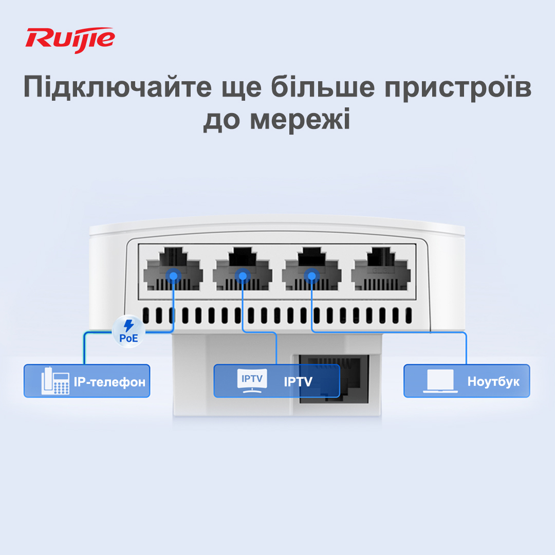 Точка доступу Ruijie Reyee RG-RAP1200(P)