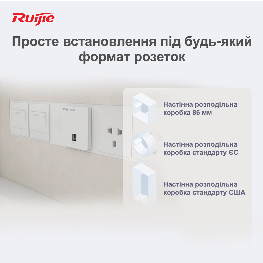 Точка доступу Ruijie Reyee RG-RAP1200(P)