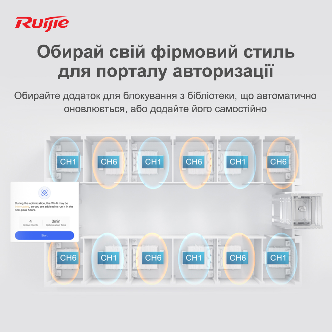 Точка доступу Ruijie Reyee RG-RAP1200(P)