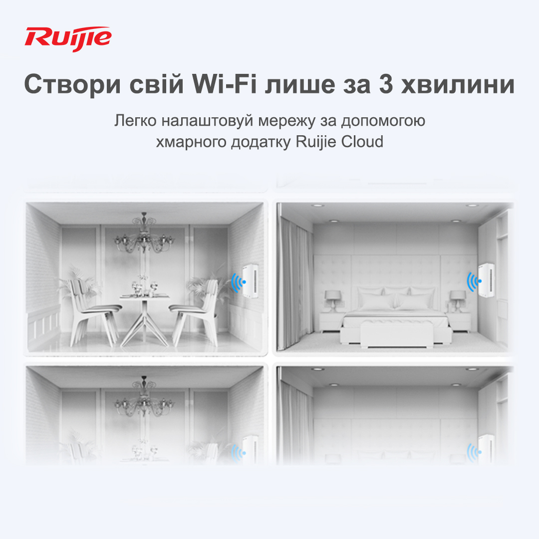 Точка доступу Ruijie Reyee RG-RAP1200(P)