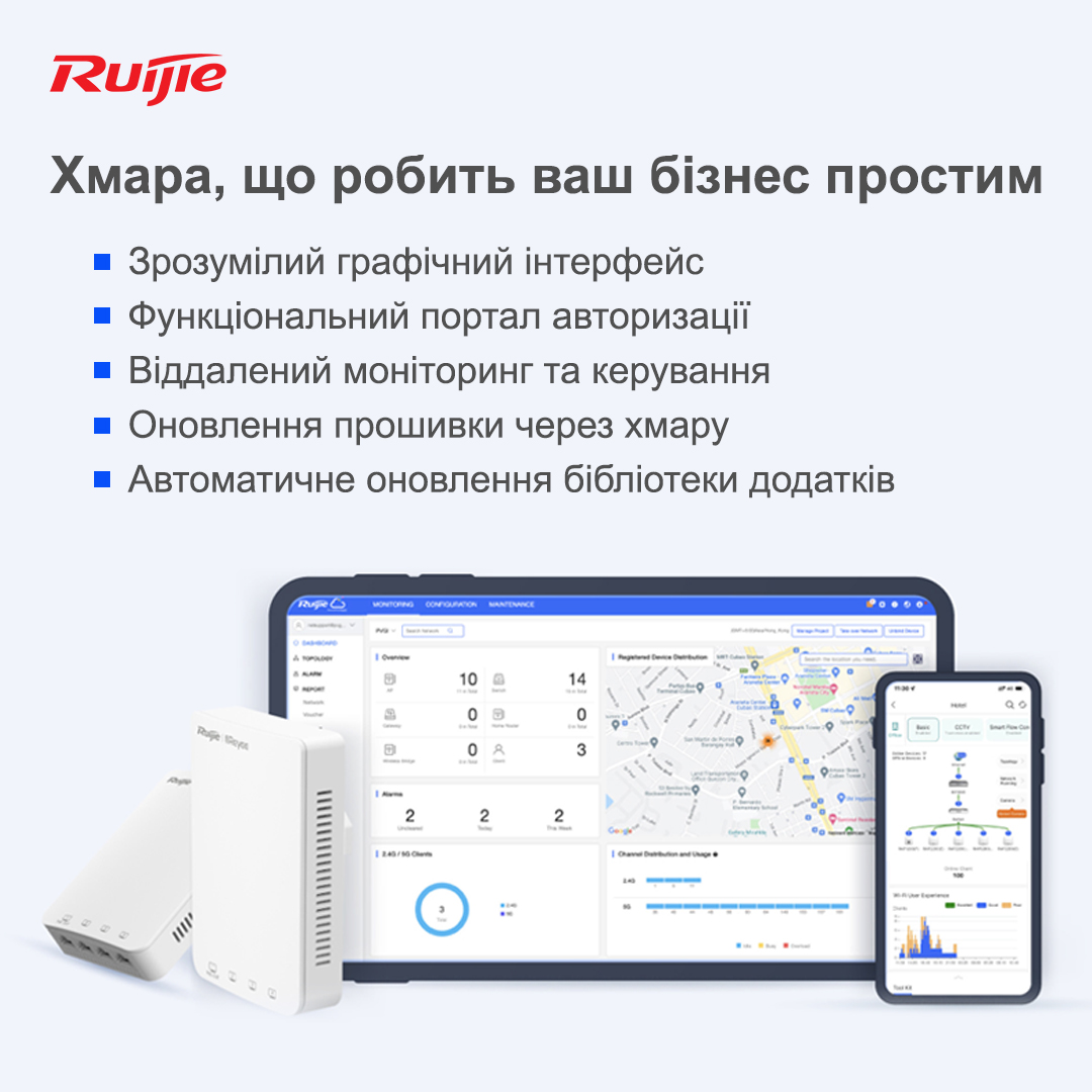 Точка доступу Ruijie Reyee RG-RAP1200(P)