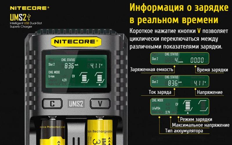 Зарядний пристрій Nitecore UMS2