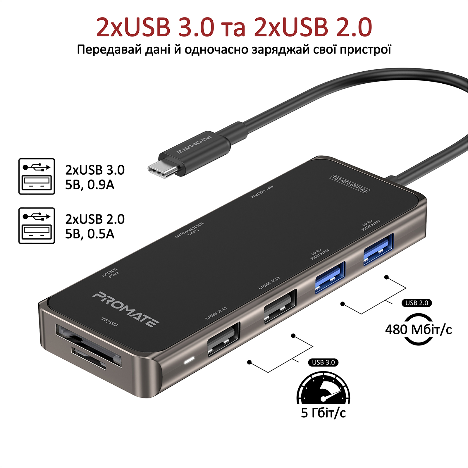 Концентратор USB Promate PrimeHub USB-C Grey (primehub-go.grey)