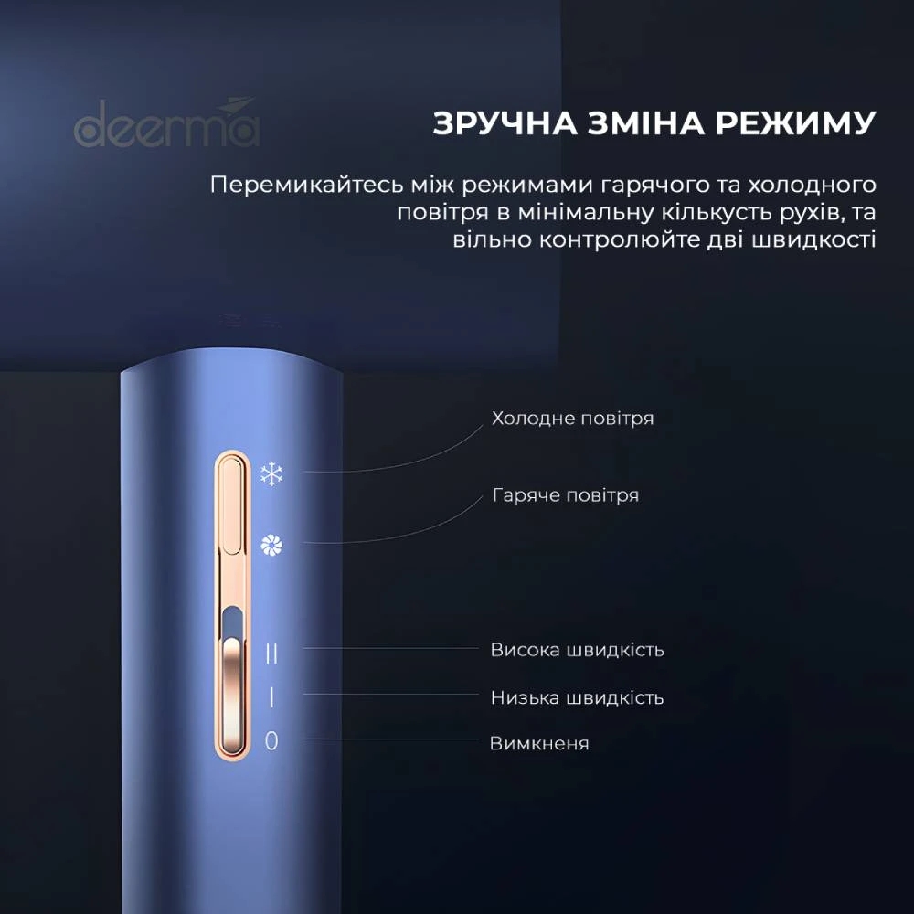 Фен Xiaomi Deerma Electric Hair Drier (Міжнародна версія) (DEM-CF15W)