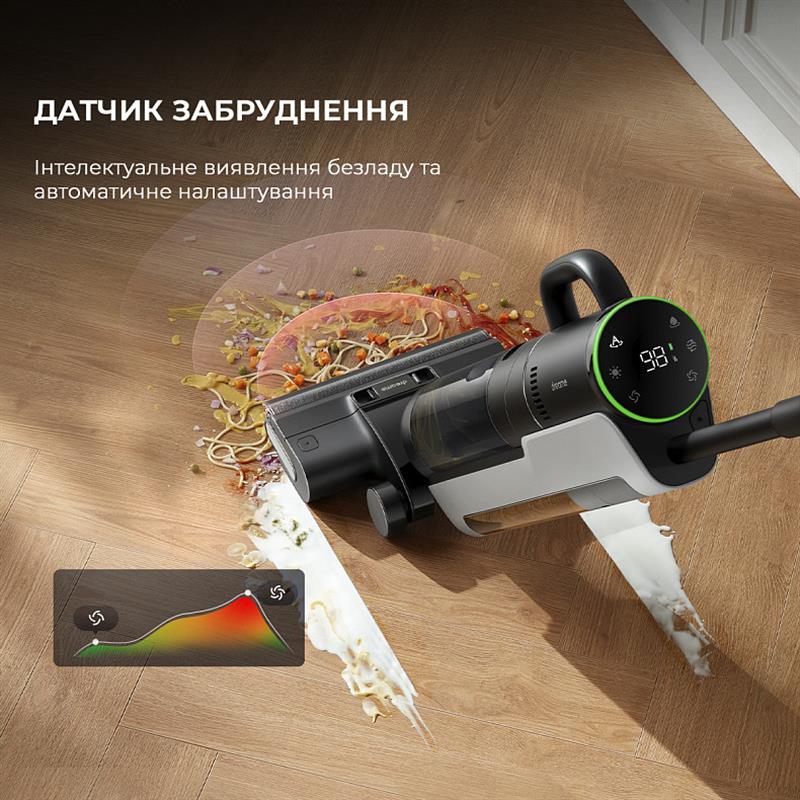 Акумуляторний миючий пилосос Dreame Wet & Dry Vacuum H12 Dual (HHV4)