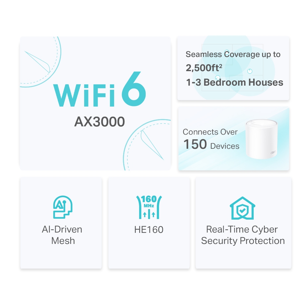 WiFi Mesh система TP-Link Deco X50(1-pack)