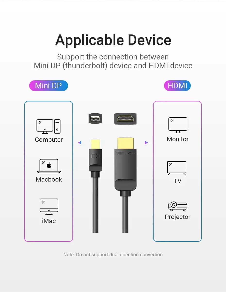 Кабель Vention MiniDisplayPort - HDMI V 1.4 (M/M), 3 м, чорний (HAHBI)