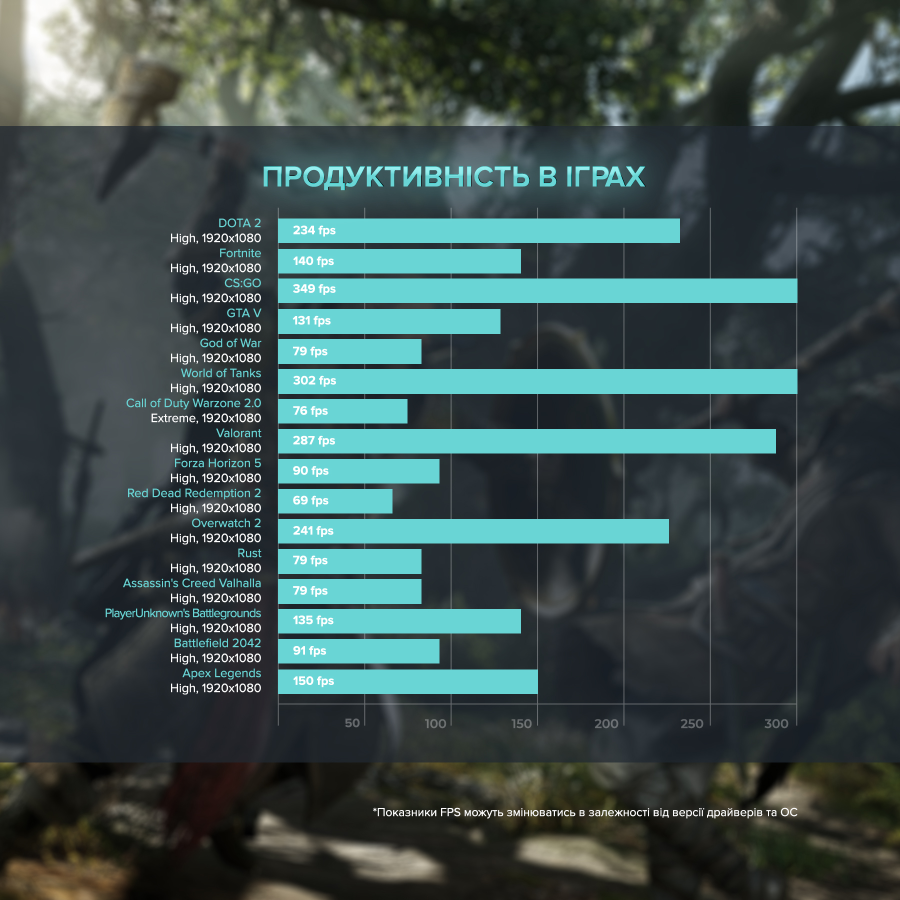 Персональний комп`ютер ASGARD Fenrir (A79X.64.S20.36.3715W)