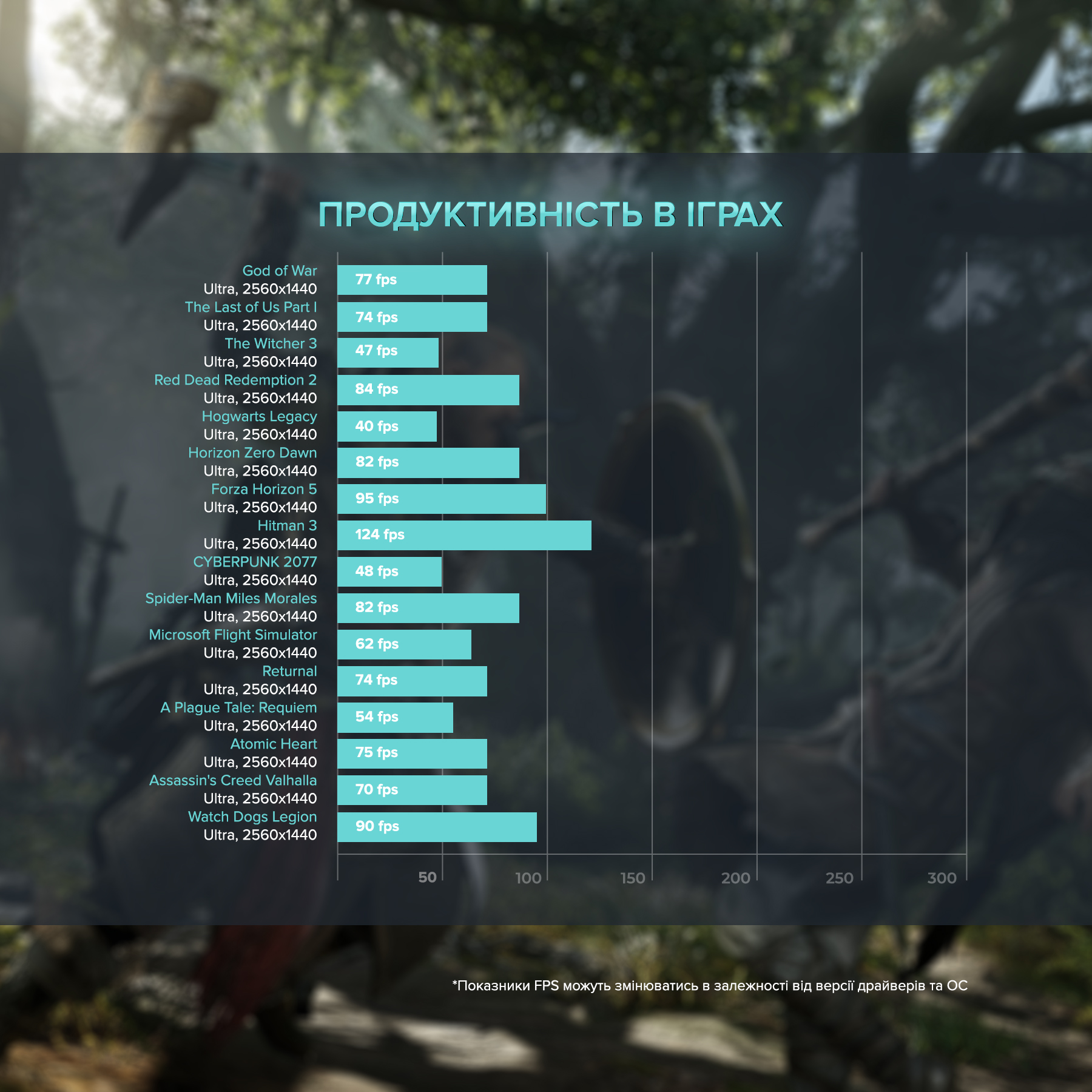 Персональний комп`ютер ASGARD Fenrir (A79X.32.S10.46T.3735W)