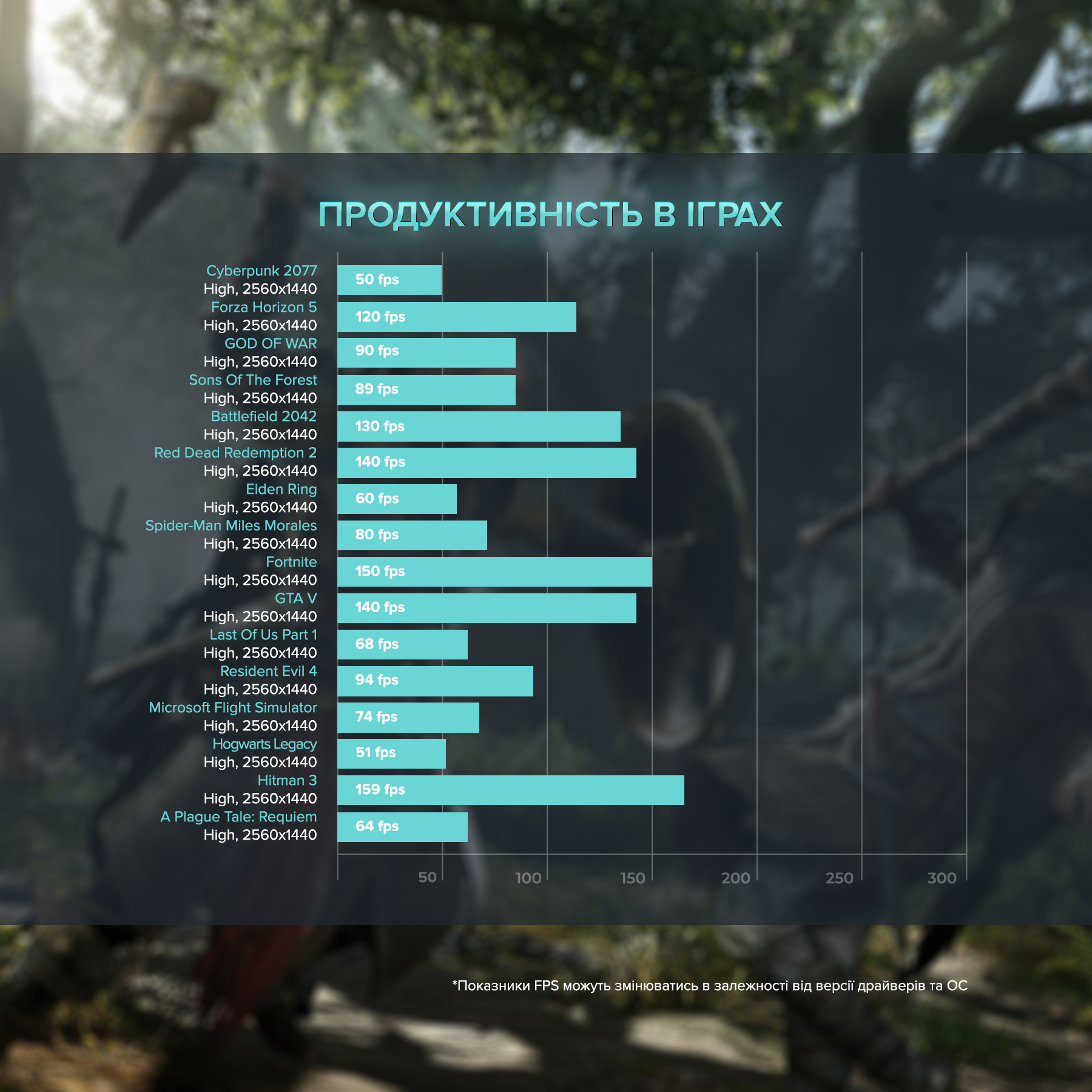 Персональний комп`ютер ASGARD Fenrir (A79X.64.S20.47.3763W)