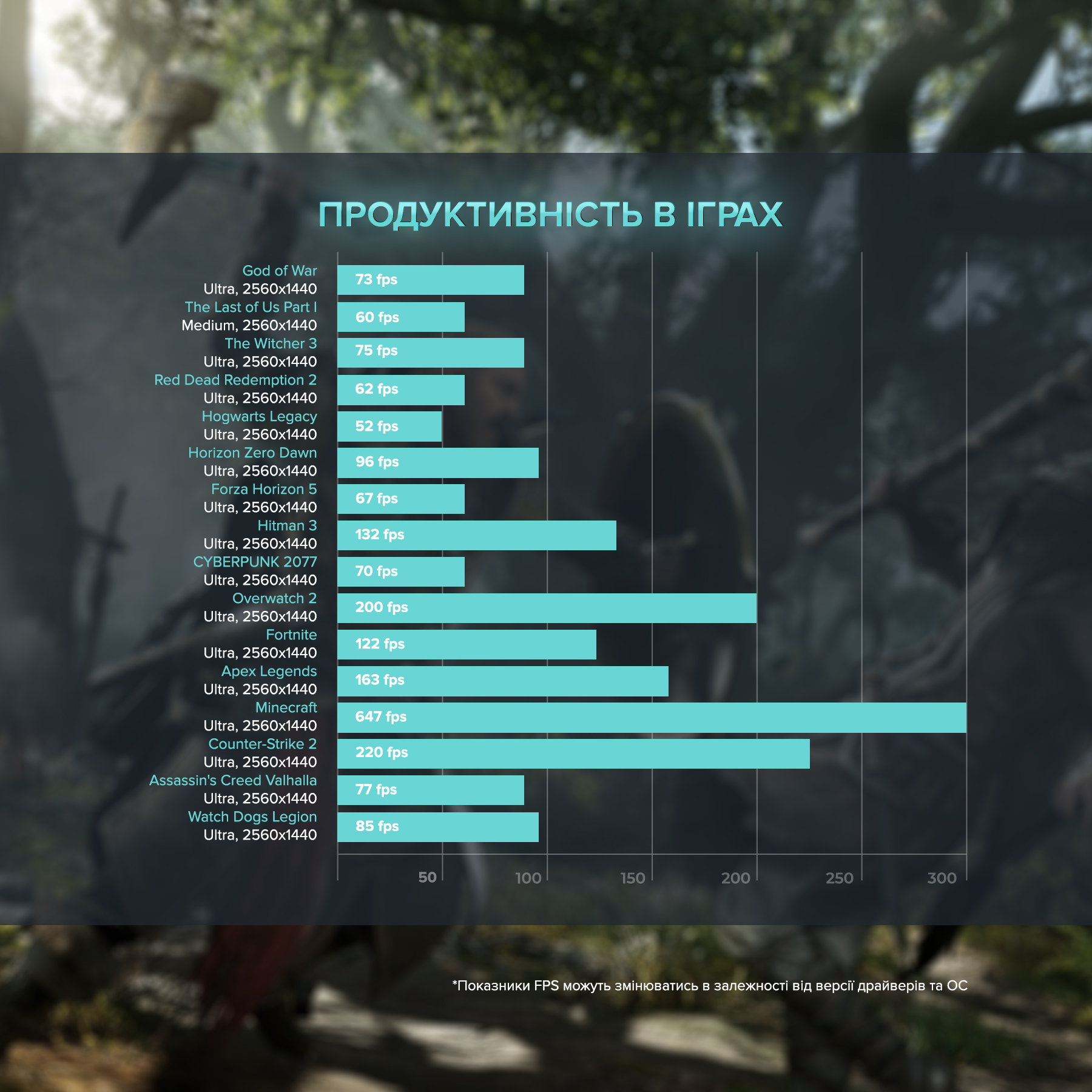 Персональний комп`ютер ASGARD Fenrir (A79X.64.S5.675XT.3791)