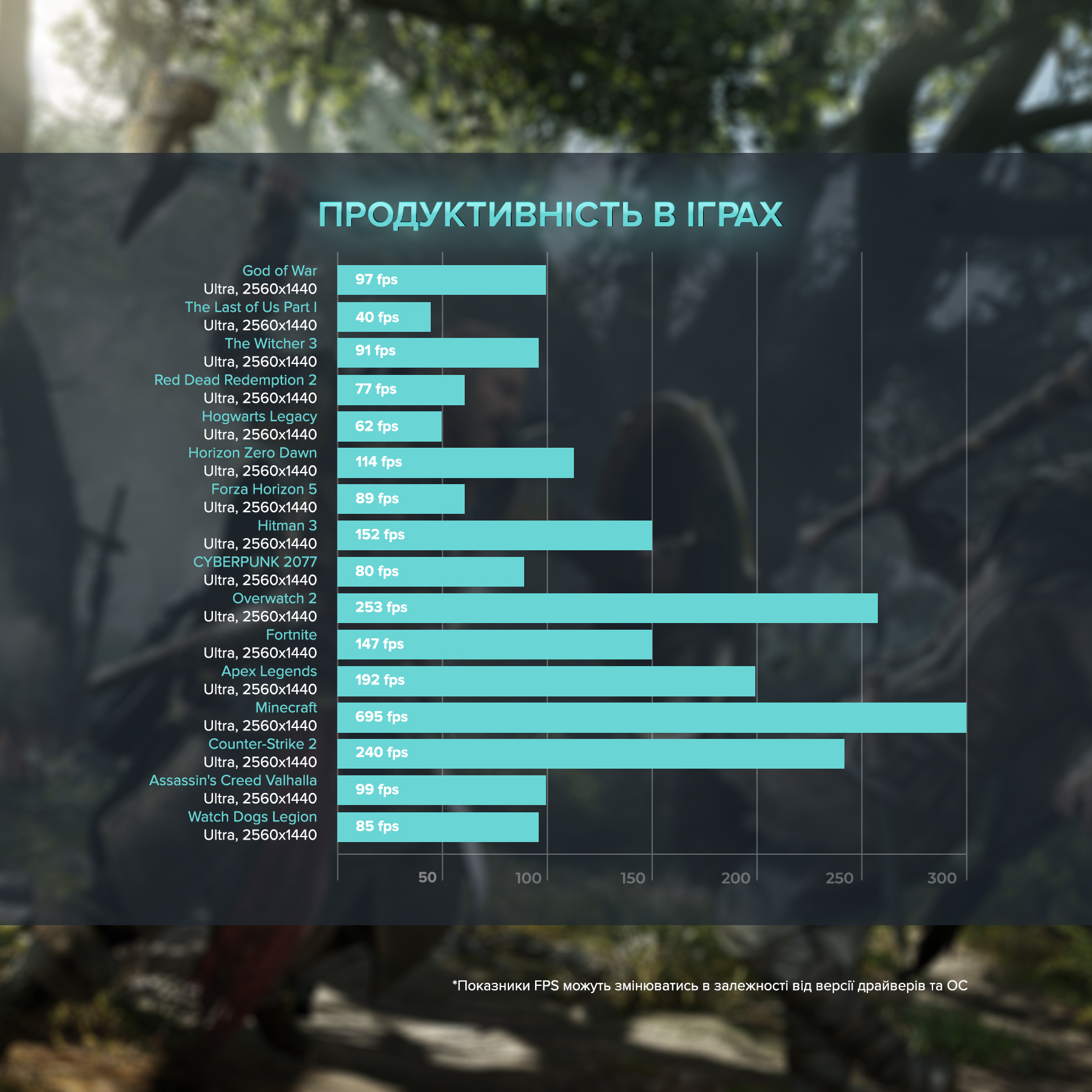 Персональний комп`ютер ASGARD Fenrir (A79X.64.S10.77XT.3810W)