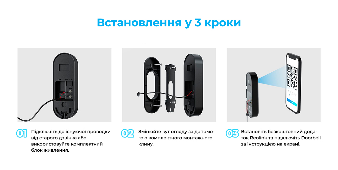 Відеодзвінок Reolink Video Doorbell PoE