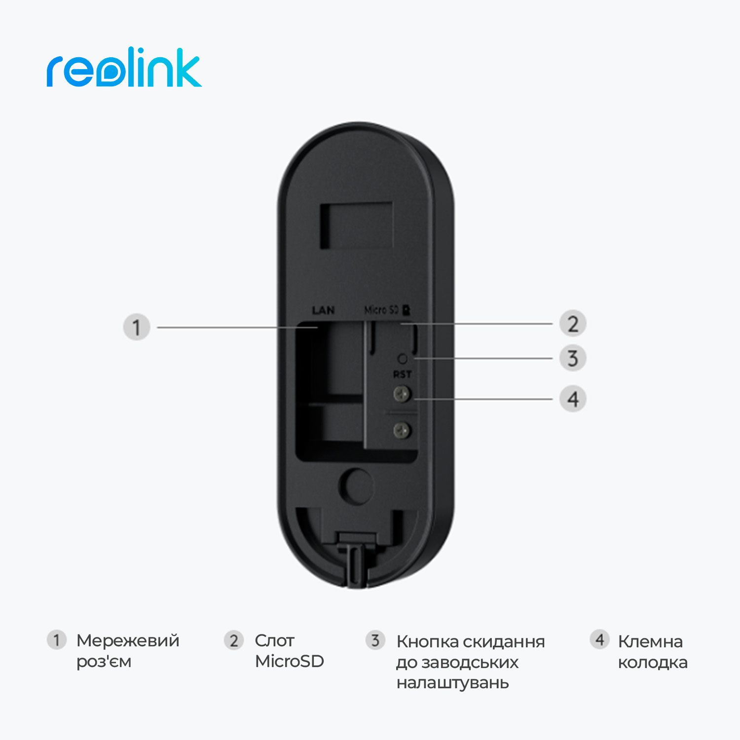 Відеодзвінок Reolink Video Doorbell WiFi